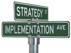 Strategy and inplementation street sign